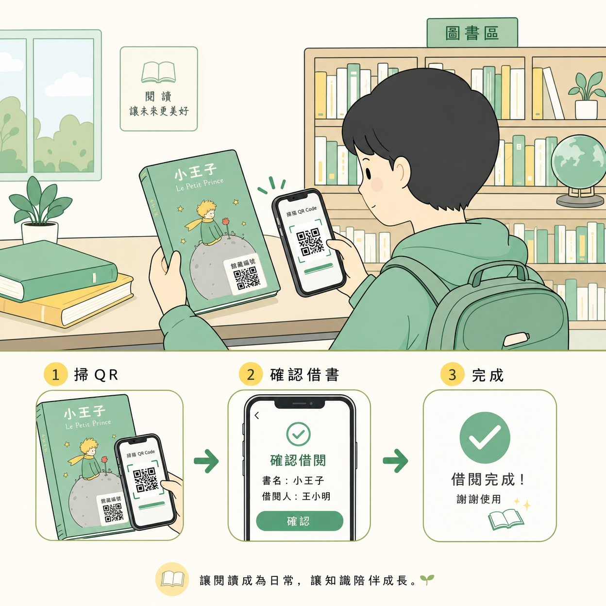 QR Code 借還追蹤