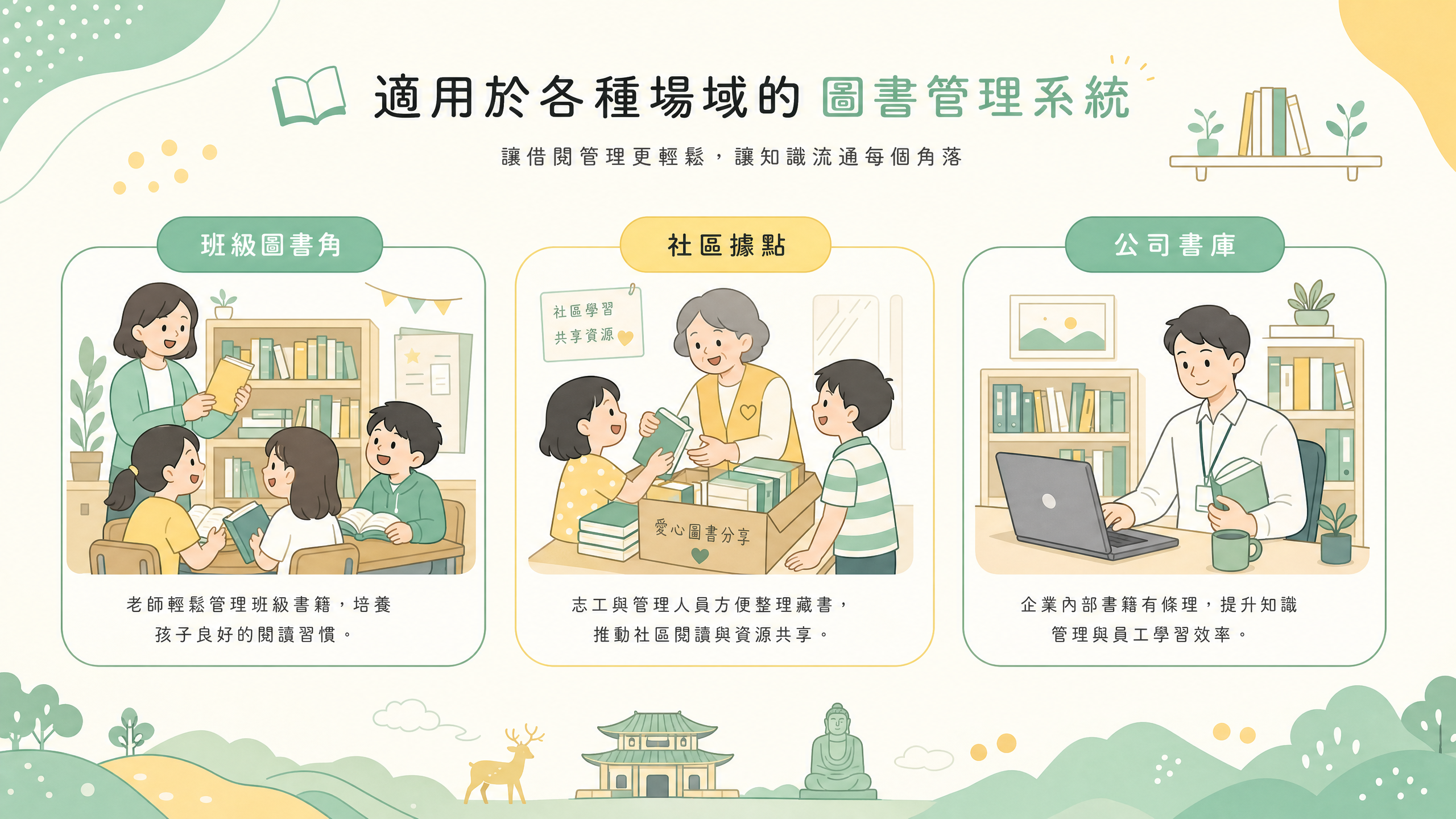 適用場景：班級圖書角、社區據點、公司書庫